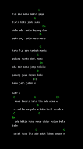 Chord Gitar Tabola Bale Lagu Timur Versi Mudah Gitar Akustik